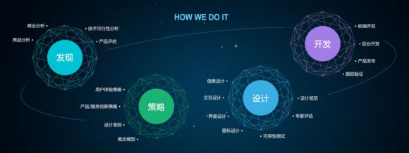 企業(yè)網(wǎng)頁設(shè)計有哪些常見的錯誤？